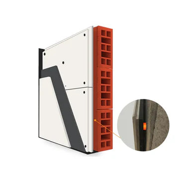 Wall Soundproofing