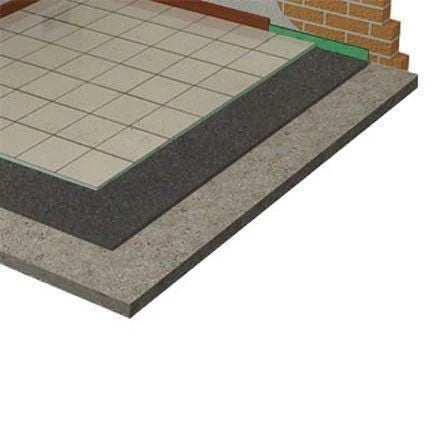 Dpact Soundproofing membrane for floor impact noise insulation DECIBEL