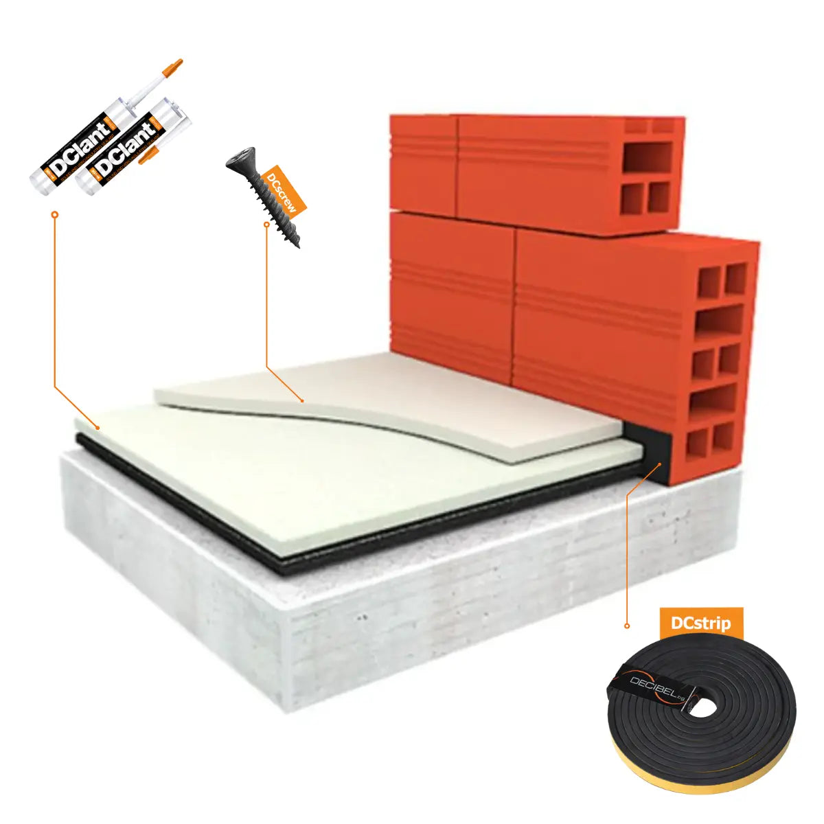 F-MUTE Floor Soundproofing panel airborne noise insulation system