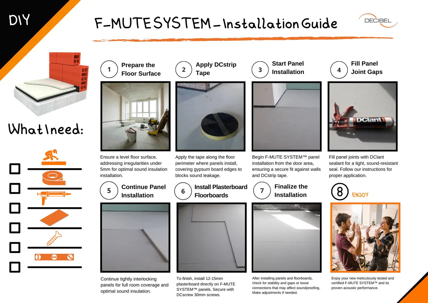F-MUTE Floor Soundproofing system installation guide