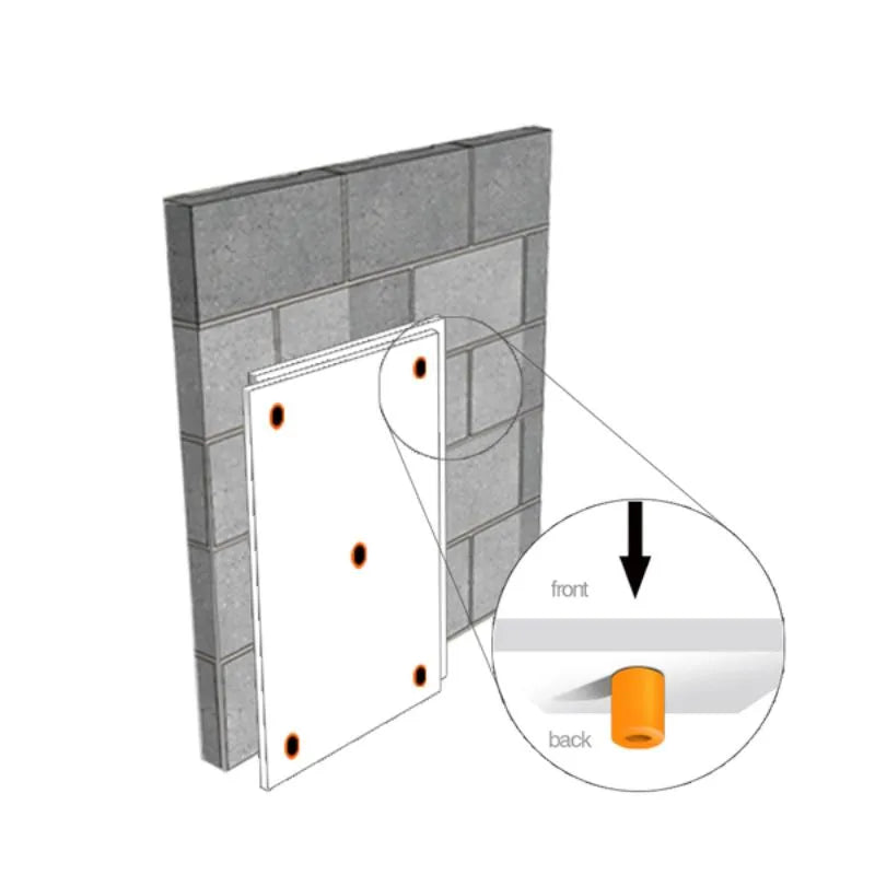 MUTE System Soundproofing panel easy DIY Installation on wall