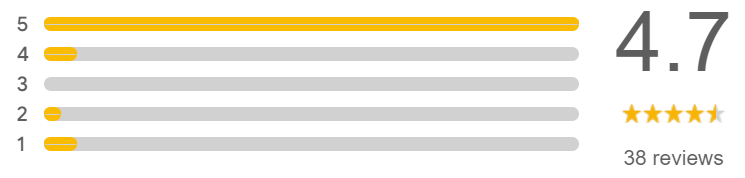 Google reviews for DECIBEL soundproofing and acoustics