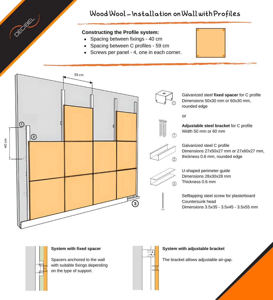 Wood Wool Acoustic board Sound installation guide on walls with profiles DECIBEL