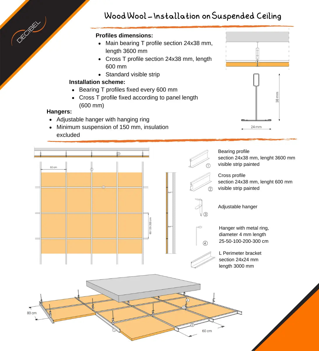Wood Wool Acoustic board Sound installation guide on ceilings with profiles DECIBEL